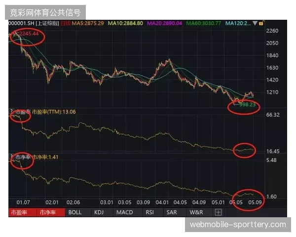数据显示，超八成关键场次通过算法修正定价，赛事门票一级市场回收了溢价波动风险